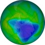 Antarctic Ozone 2021-12-02